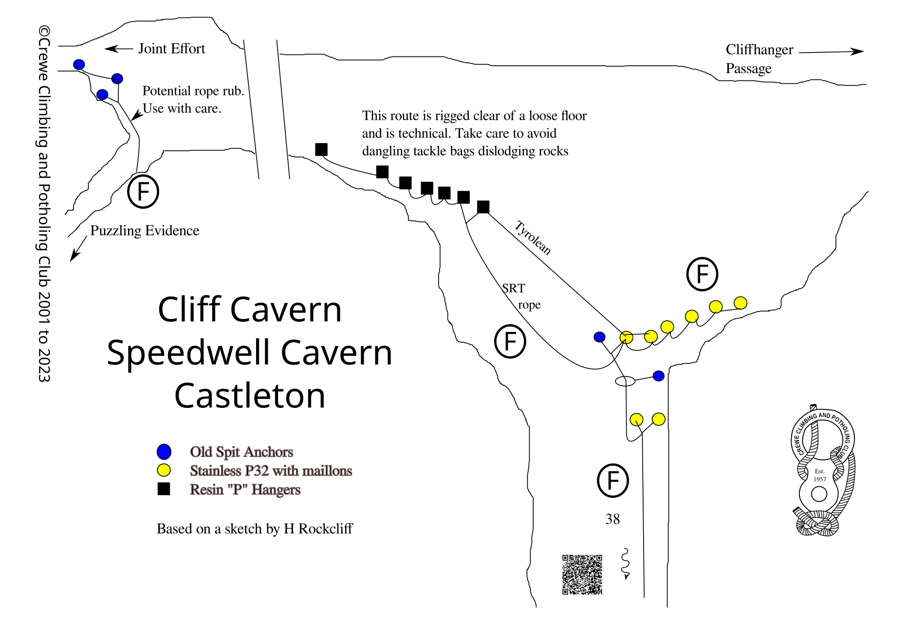 Peak Cavern / Speedwell Cliff Cavern