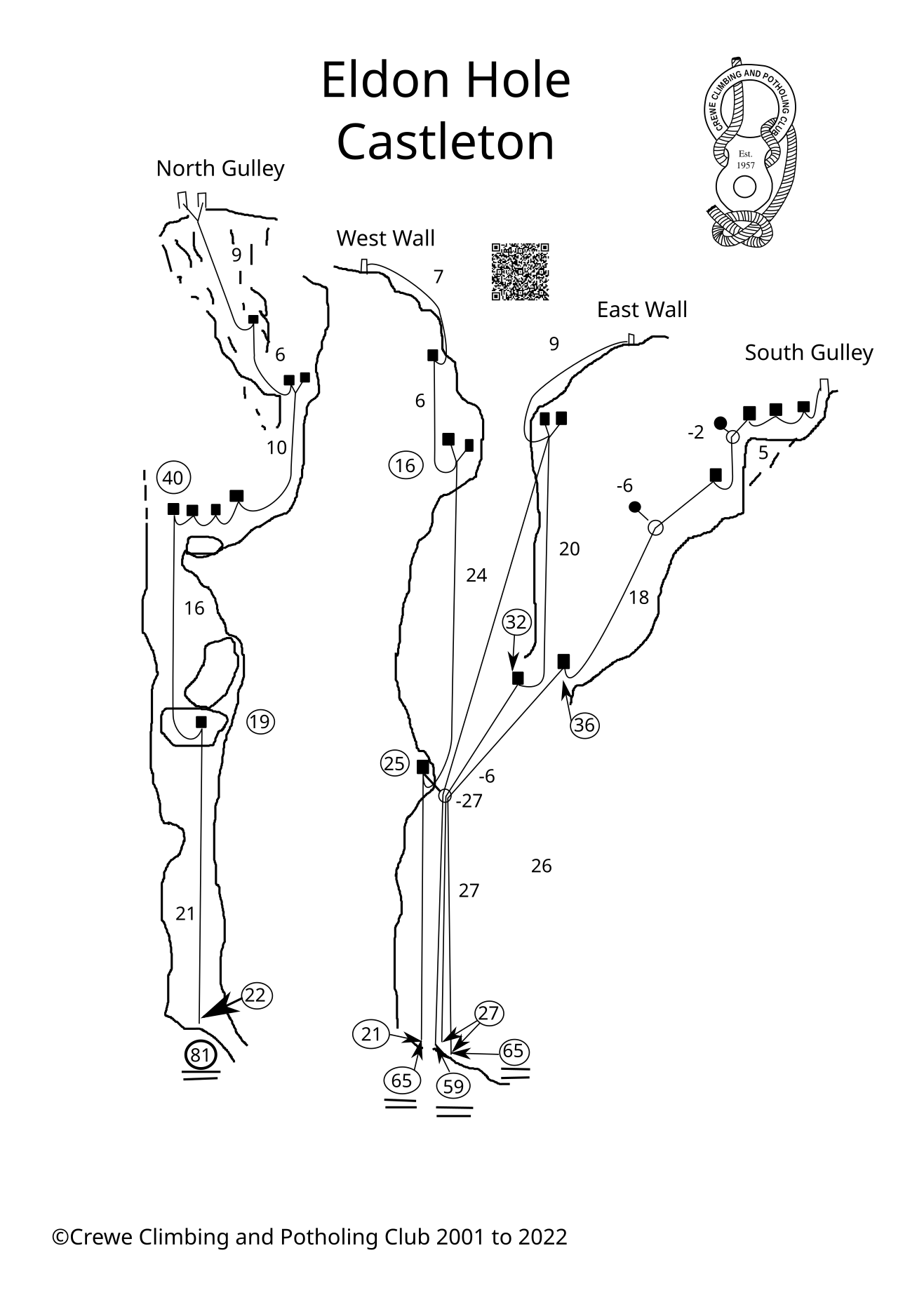 Eldon Hole topo 1